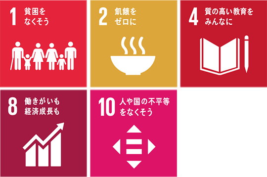 SDGs